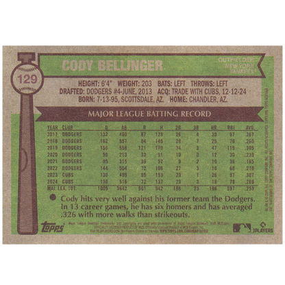 2025 Topps Heritage Cody Bellinger (Dark Blue)