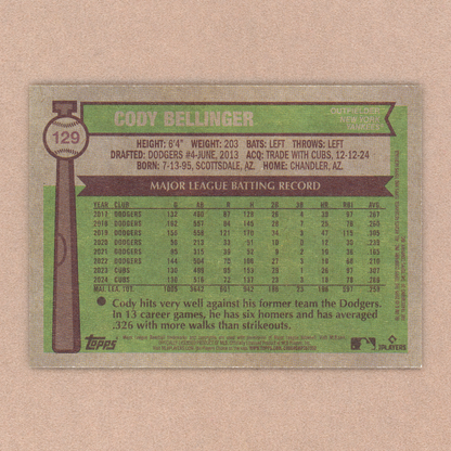 2025 Topps Heritage Cody Bellinger (Dark Blue)