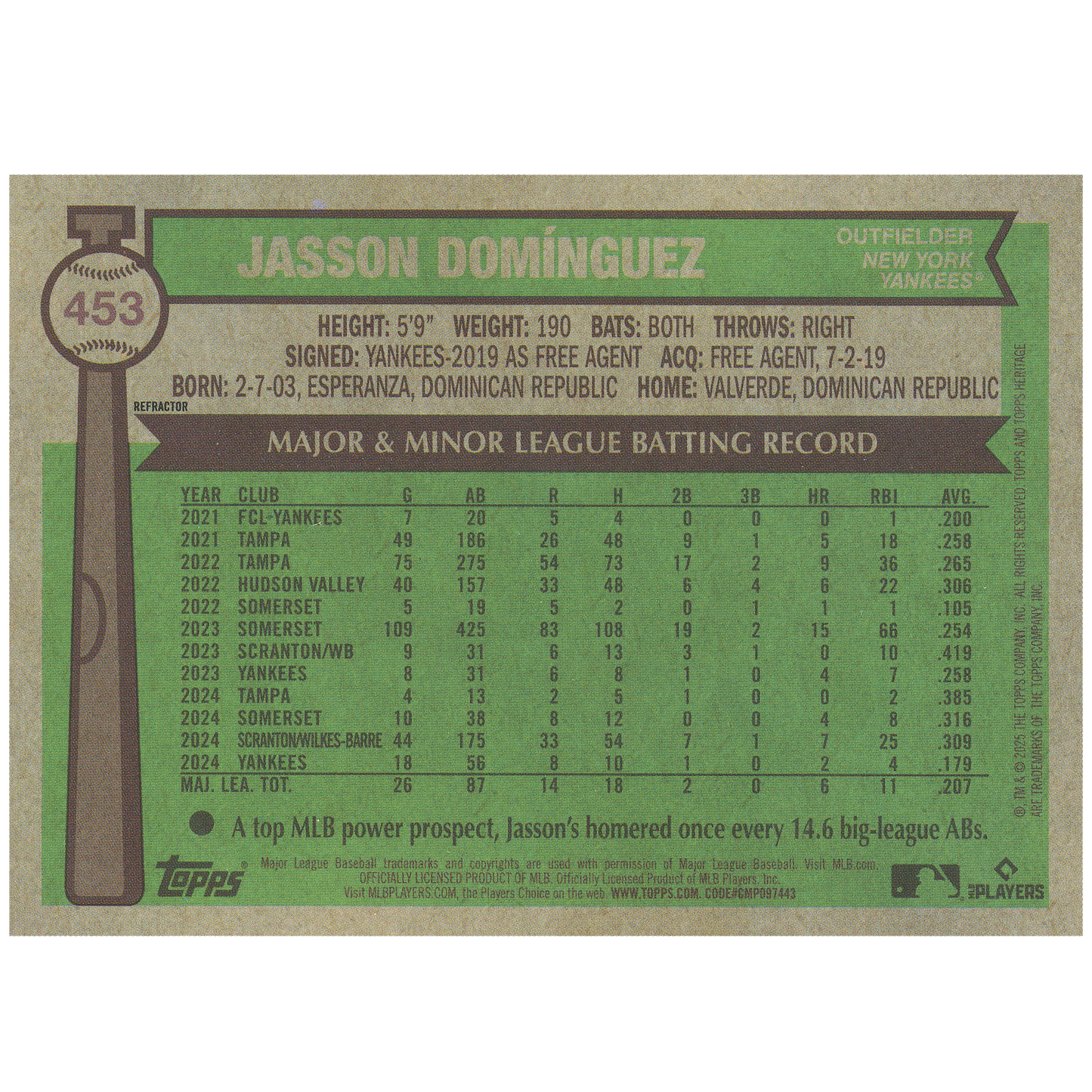 2025 Topps Heritage Jasson Dominguez (Chrome Refractor) (SP)