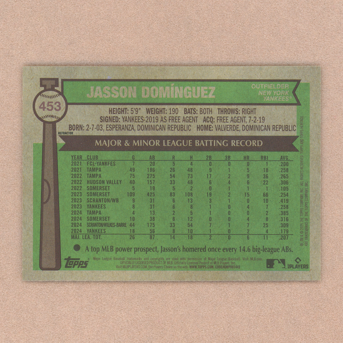 2025 Topps Heritage Jasson Dominguez (Chrome Refractor) (SP)