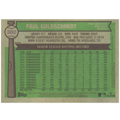 2025 Topps Heritage Paul Goldschmidt (Chrome)