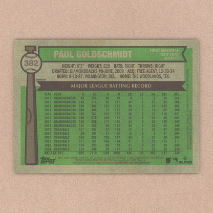 2025 Topps Heritage Paul Goldschmidt (Chrome)
