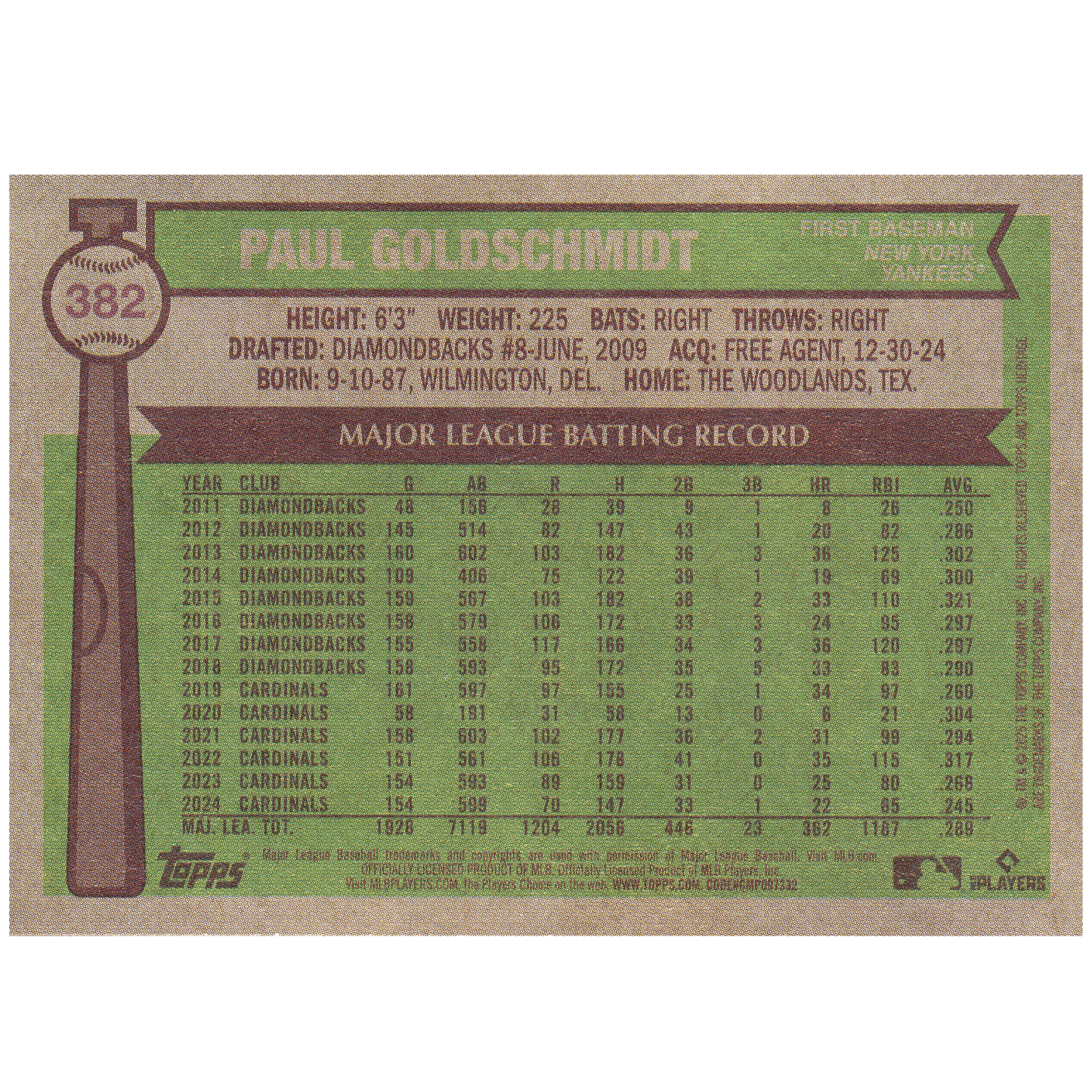 2025 Topps Heritage Paul Goldschmidt (Dark Blue)
