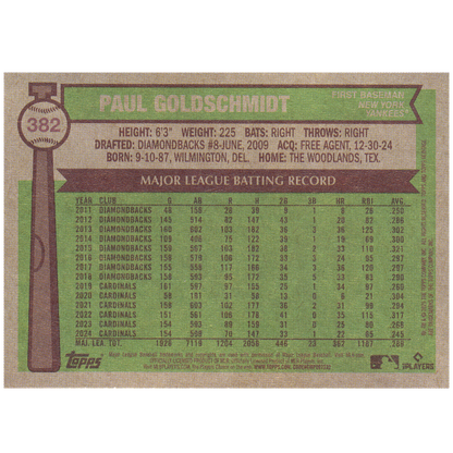 2025 Topps Heritage Paul Goldschmidt (Dark Blue)