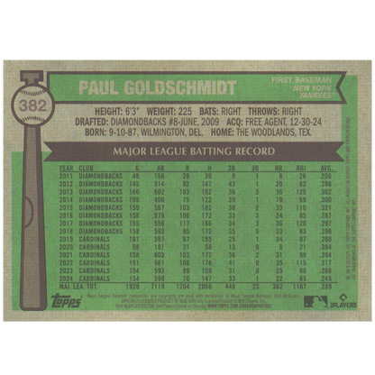 2025 Topps Heritage Paul Goldschmidt (Chrome Refractor)