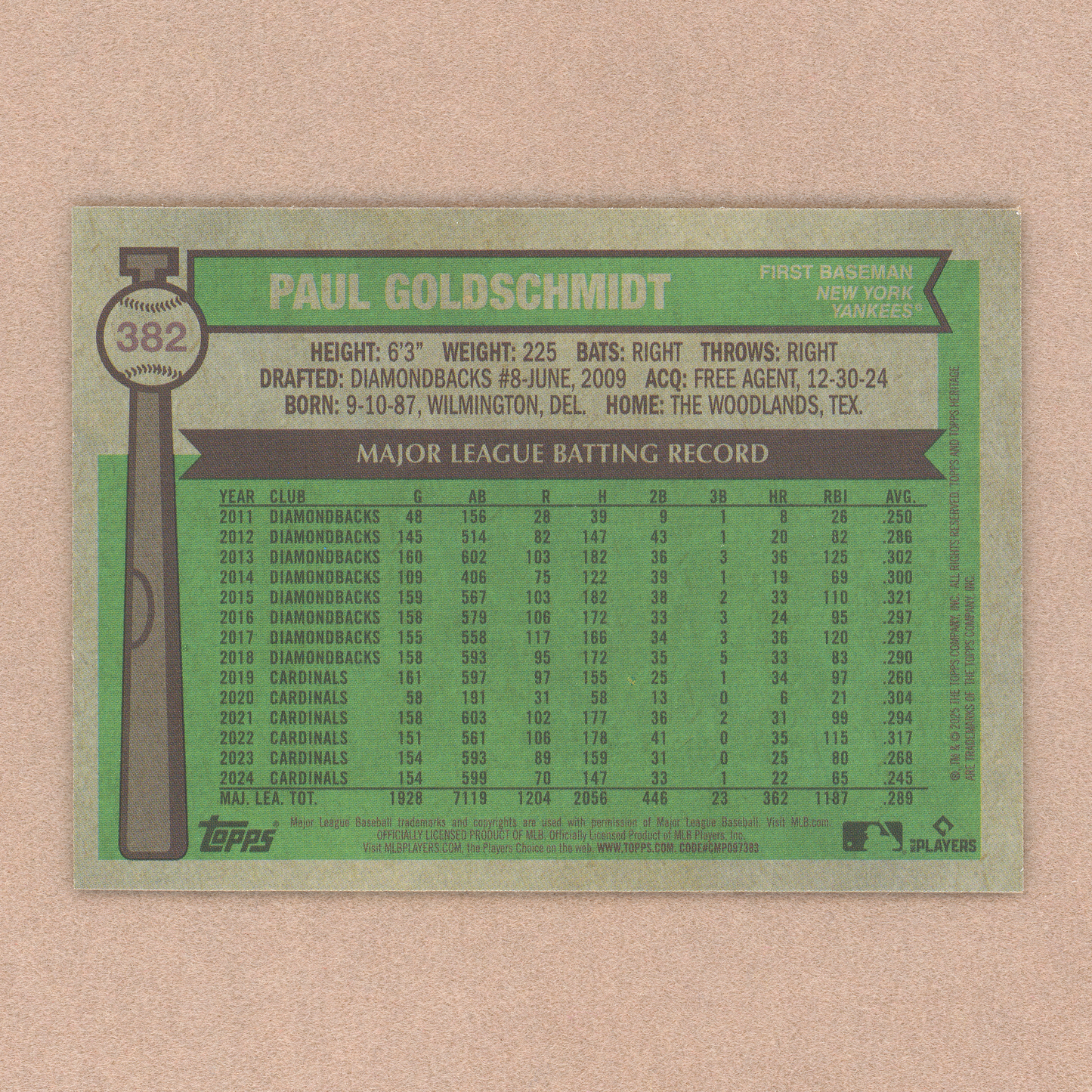 2025 Topps Heritage Paul Goldschmidt (Chrome Refractor)