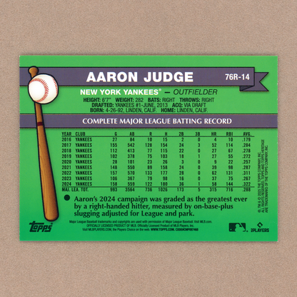 2025 Topps Heritage Aaron Judge 1976 Redefined