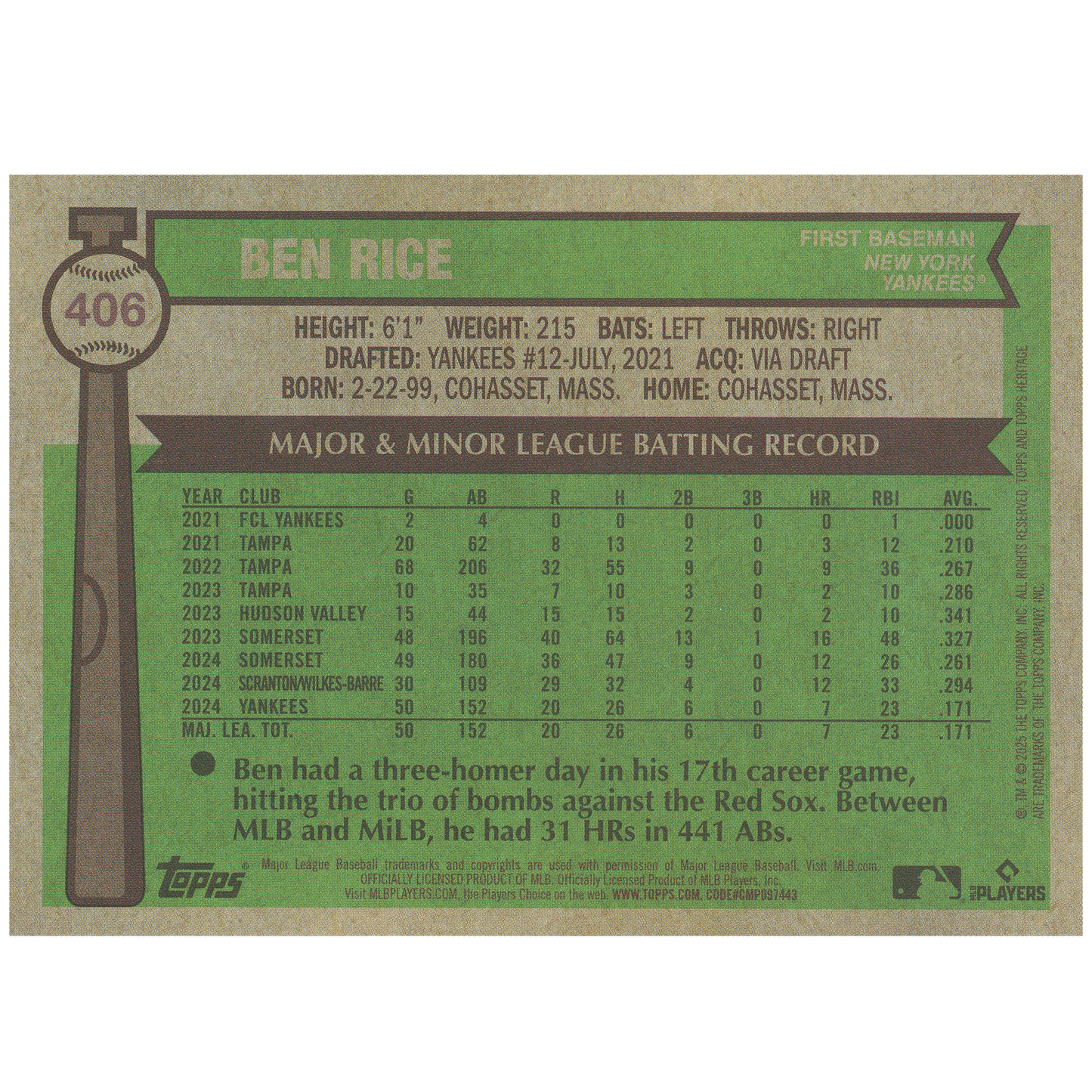 2025 Topps Heritage Ben Rice (Light Blue Sparkle) (SP)