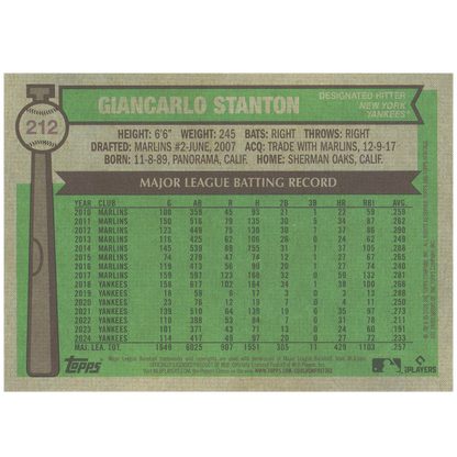 2025 Topps Heritage Giancarlo Stanton (Chrome)