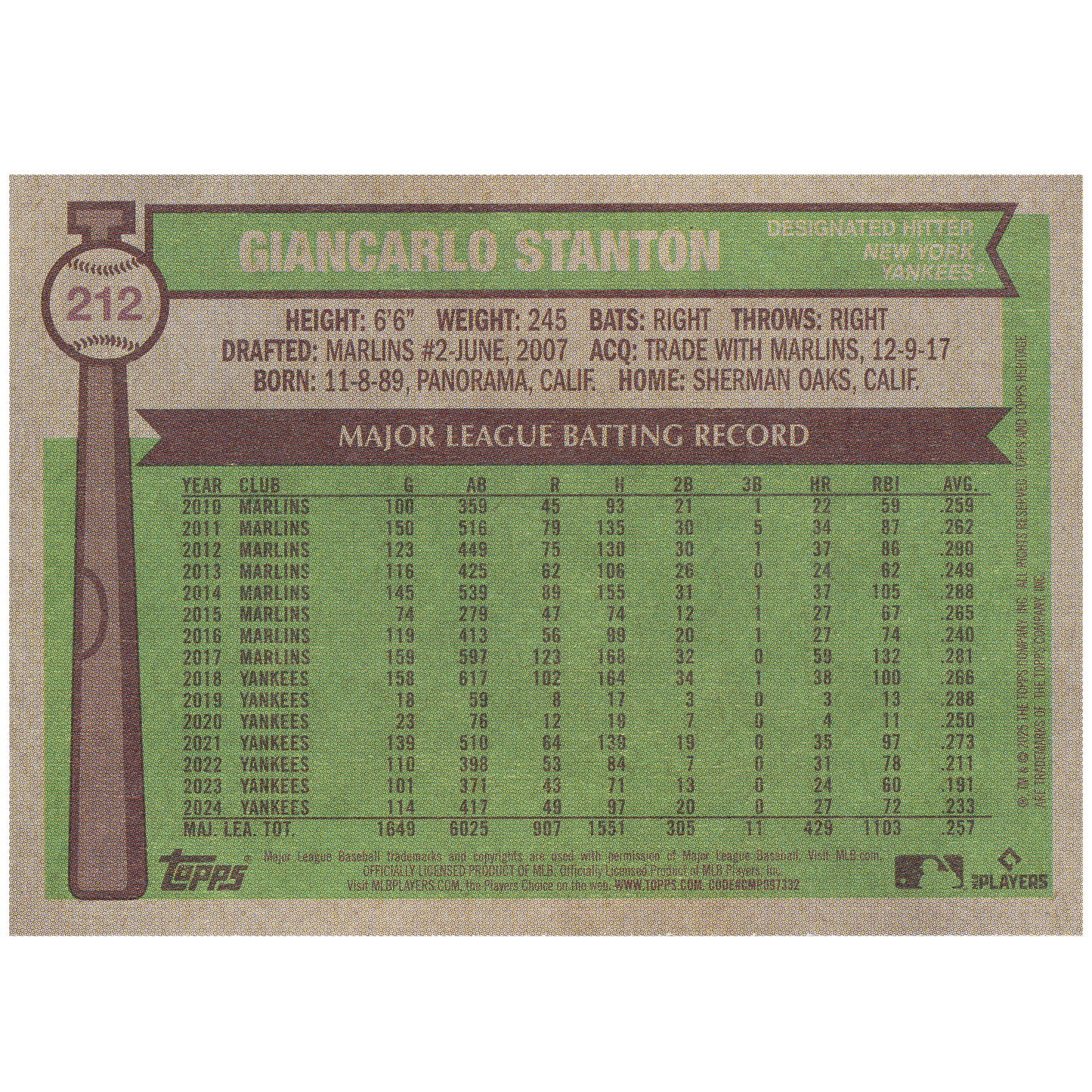 2025 Topps Heritage Giancarlo Stanton (Dark Blue)