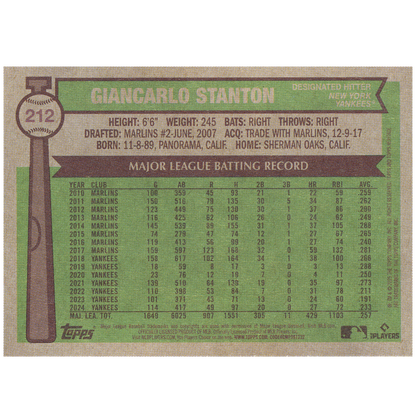 2025 Topps Heritage Giancarlo Stanton (Dark Blue)