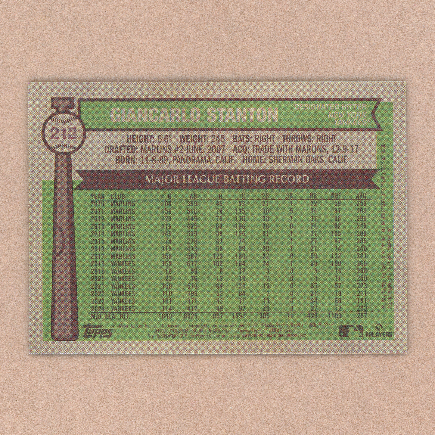 2025 Topps Heritage Giancarlo Stanton (Dark Blue)