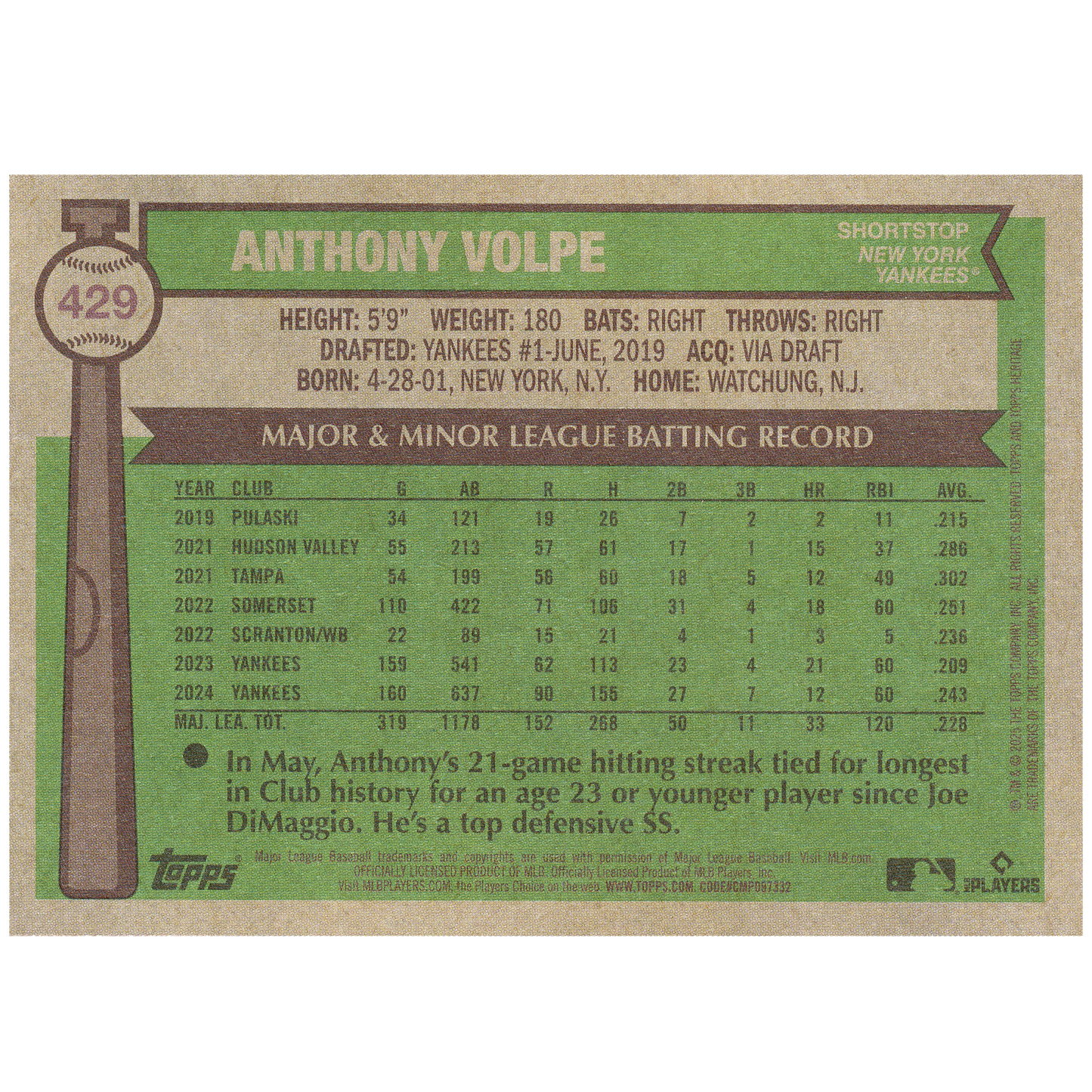 2025 Topps Heritage Anthony Volpe (SP)