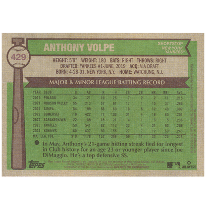 2025 Topps Heritage Anthony Volpe (SP)