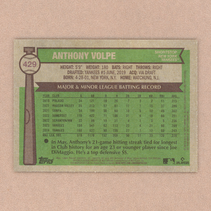 2025 Topps Heritage Anthony Volpe (SP)