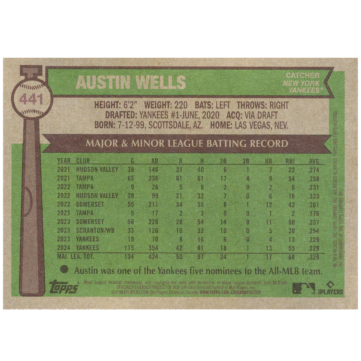 2025 Topps Heritage Austin Wells (SP)
