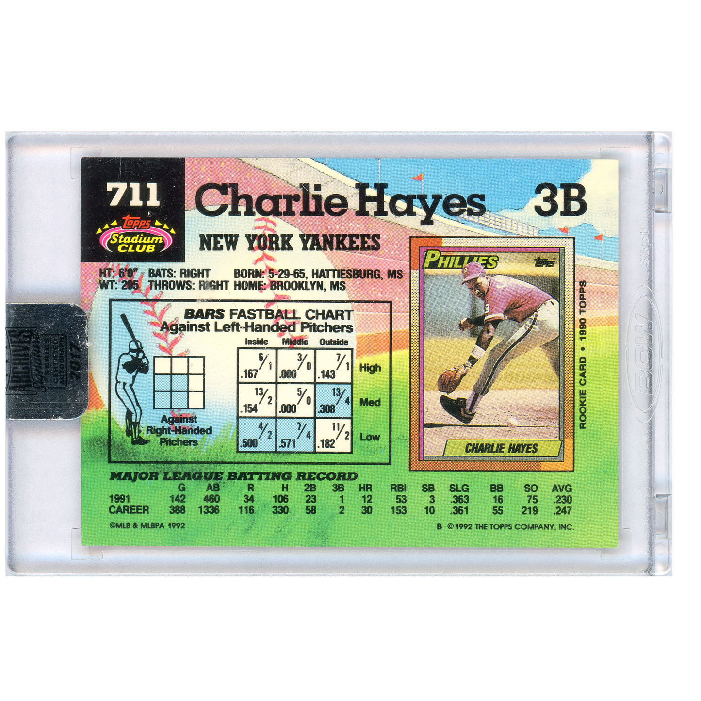 2017 Topps Archives Signature Series Charlie Hayes Autograph