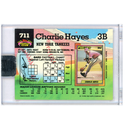 2017 Topps Archives Signature Series Charlie Hayes Autograph