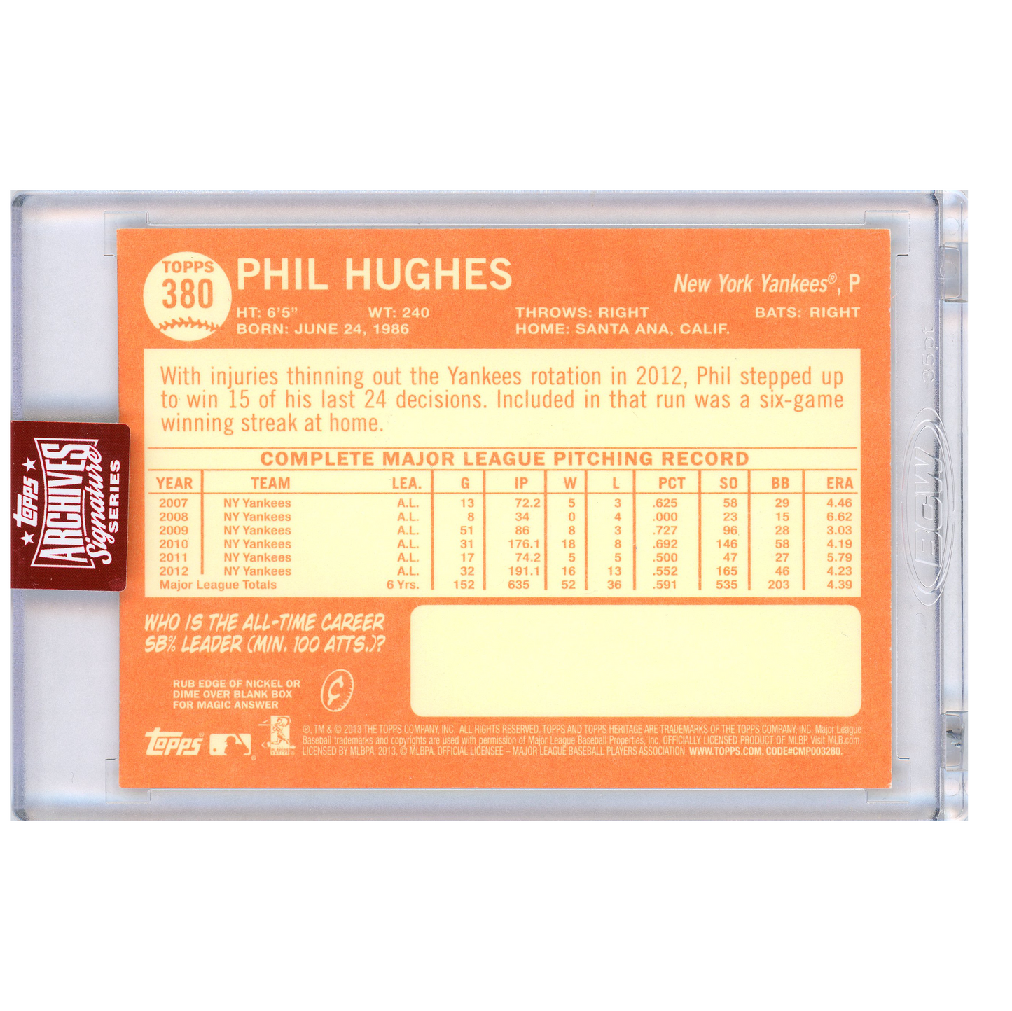 2023 Topps Archives Signature Series Phil Hughes Autograph