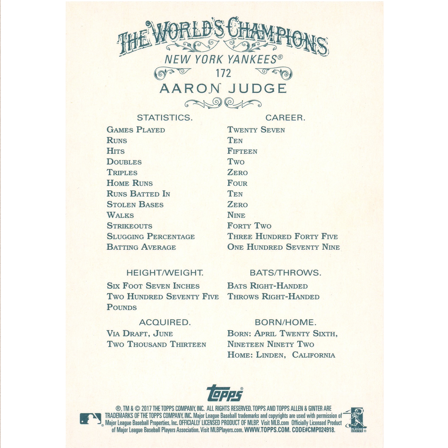 2017 Topps Allen & Ginter Aaron Judge (Rookie Card)