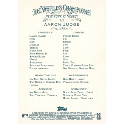 2017 Topps Allen & Ginter Aaron Judge (Rookie Card)