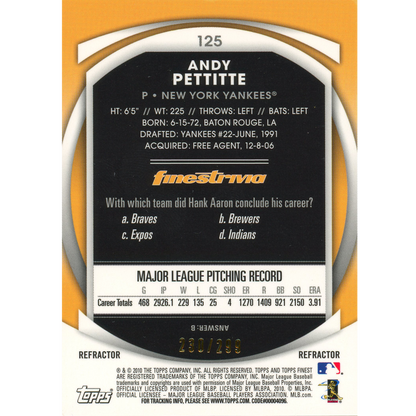 2010 Topps Finest Andy Pettitte (Blue Refractor)